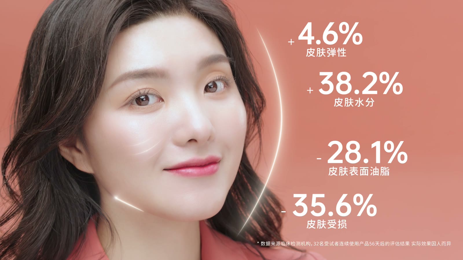 雪榕源 TVC 的珊瑚红产品画面